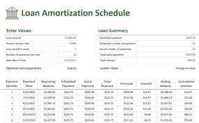 Create A Loan Amortization Schedule By