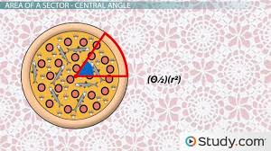 Arc Length Sector Area Definition