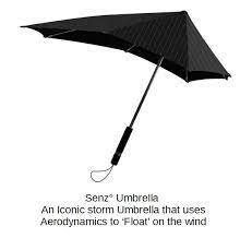 Your Umbrella From Blowing Away