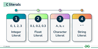 Literals In C Geeksforgeeks