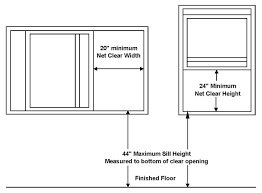 Egress Window Installation In Toronto