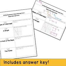 Slope Intercept Form Graphic Organizer