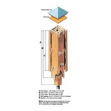 20 Diy Bat House Plans Insteading