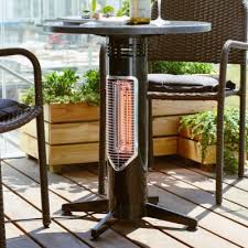 Mensa Heating Vireoo Private Infrared