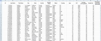 Descriptive Statistics Excel Stata