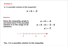 Math Example Inequalities Solving One