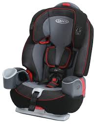 Types Of Carseats Explained