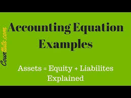 Accounting Equation Explained With