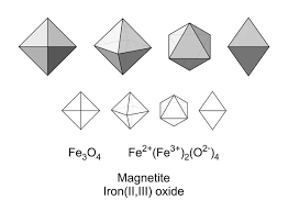 Nuclear Fission Of Uranium 235 Stock