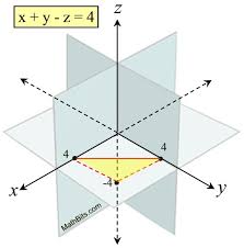3x3 Systems Of Equations