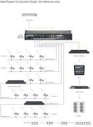 wired conference microphones system