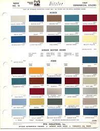 Paint Chips 1969 Ford Truck Paint
