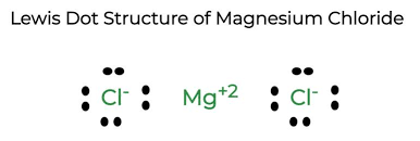 Magnesium Chloride Formula Chemical