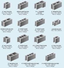 starcrete manufacturing corporation