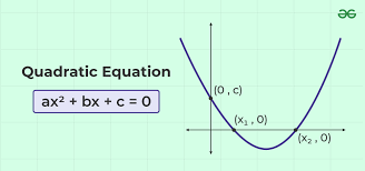 Quadratic Equations Roots Formula