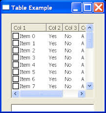 table swt jface eclipse java