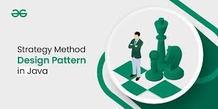 Strategy Method Design Pattern In Java