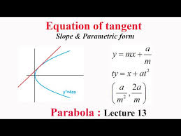 Parabola L13 Equation Of Tangent To