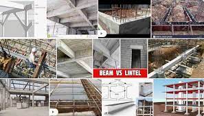 types of beams in house construction