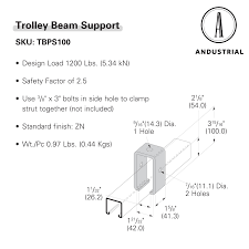 andustrial steel trolley beam support