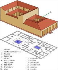 Ancient Roman House