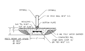 interior grade beams general q a