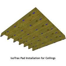 Isotrax Soundproofing System Ceiling