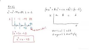 How To Do Synthetic Division Algebra