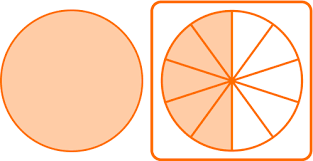 Fractions Operations Math Steps