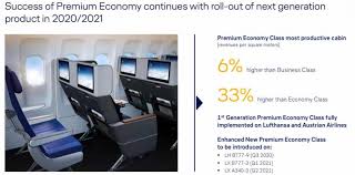 Premium Economy Class With Lufthansa