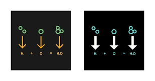 Chemical Equation Vector Art Icons