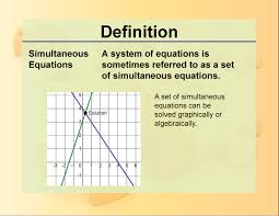 Definition Systems Concepts