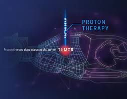 what is proton therapy how does it