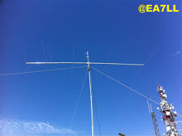 eantenna hf rotatable antennas