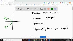 Solved In Problems 11 22 Determine