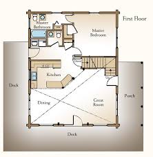 Cabin Floor Plans