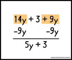 Solving Equations In Middle School Math