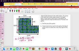 Plant Roses In That Garden The Diagram