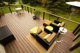 2020 Best Decking Material Options