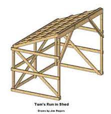 beam span in timber framing log