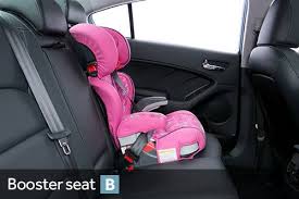 2016 Kia Forte Car Seat Check Cars Com