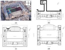 Indoor Air Quality And Thermal Comfort
