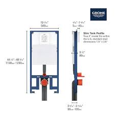 Grohe 39688000 Rapid Sl Slim 2 X 4 In Wall Carrier For Toilet