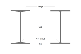 drawing steelwork you need to know