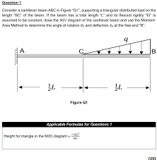 solved consider a cantilever beam abc