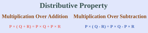 What Is Distributive Property
