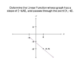 An Exponential Equation With Two Points