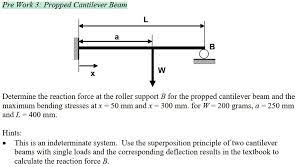 propped cantilever beam