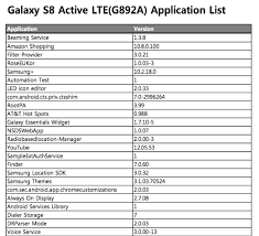 galaxy s8 active moniker spotted on