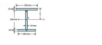 beam having the cross sectional area